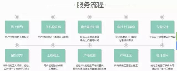 紫薯家装郑于锷 80后的家就应该这样“装”——专访专业设计服务背后的生活哲学